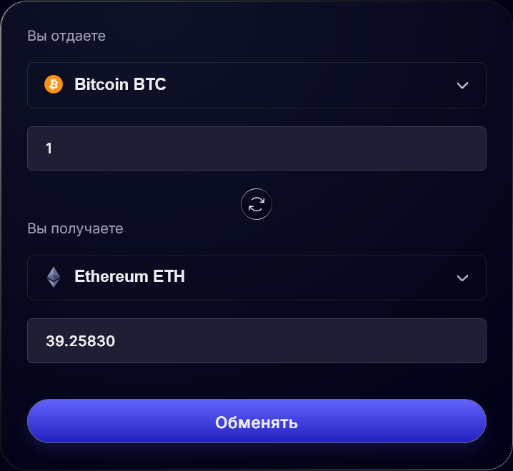 betwob отзывы