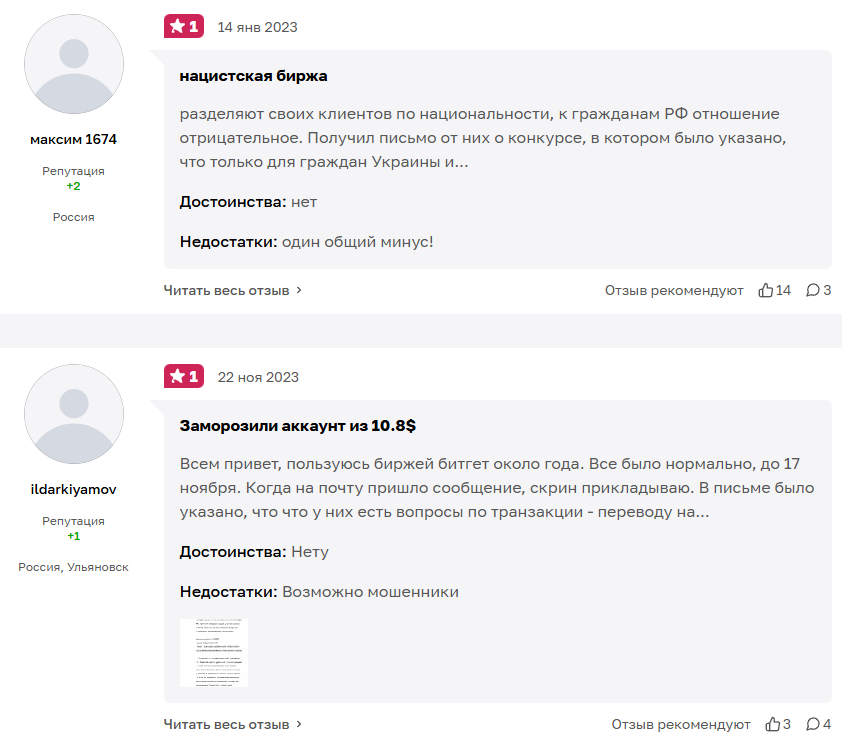 bgb прогноз цены