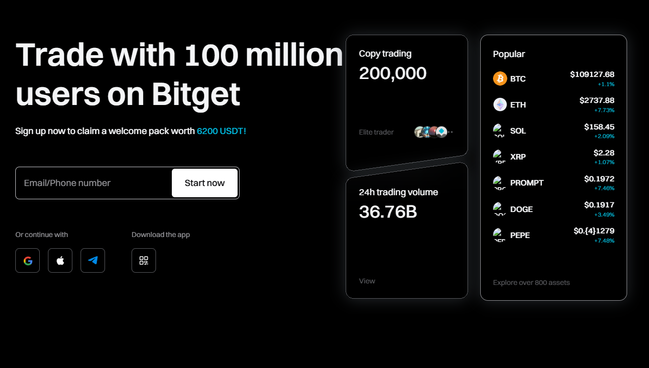 bgb прогнозы криптовалюта