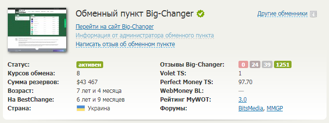 big changer