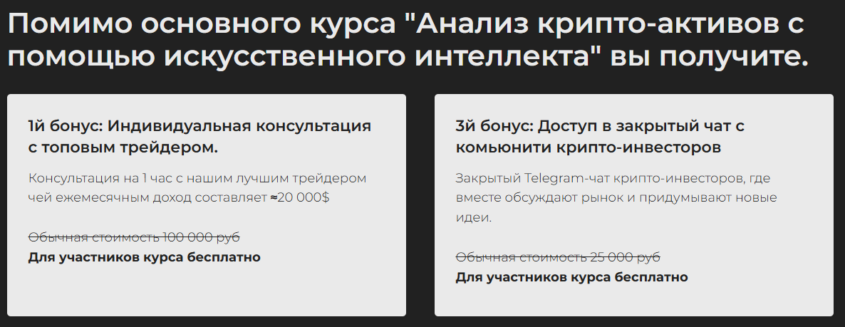 bit in academy отзывы