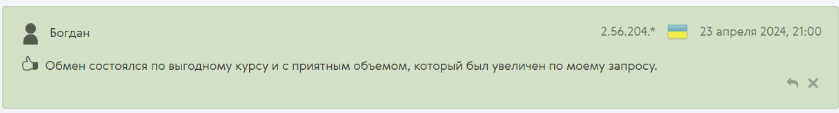 bitbeast отзывы