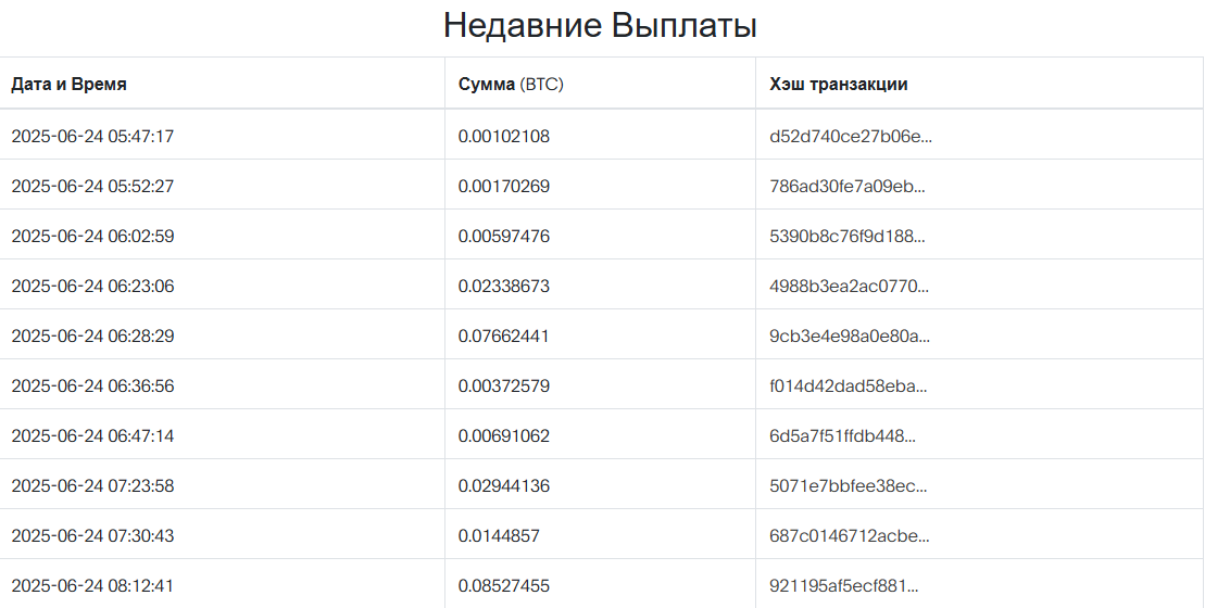 bitcoin earn com отзывы