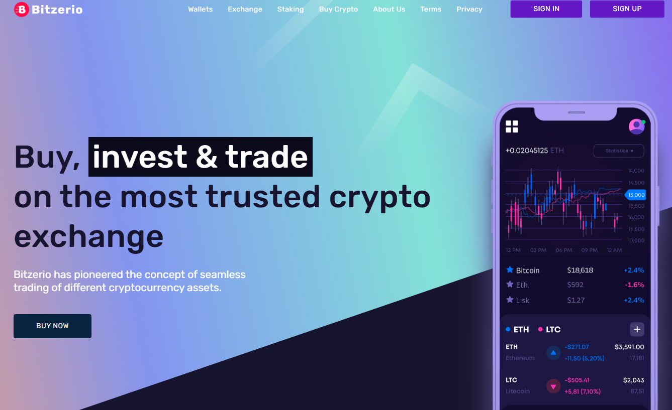 bitzerio