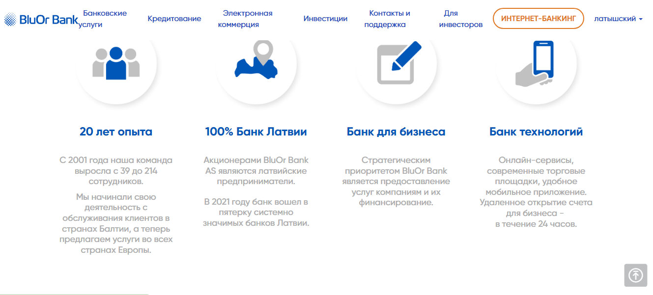 bluorbank lv