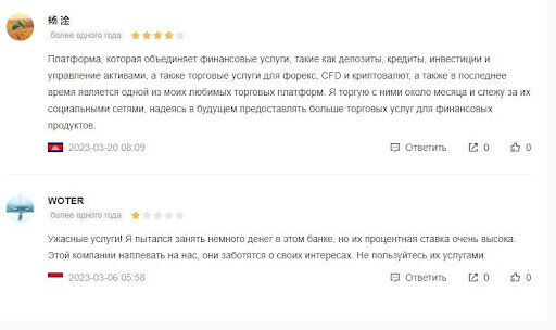 блюор банк