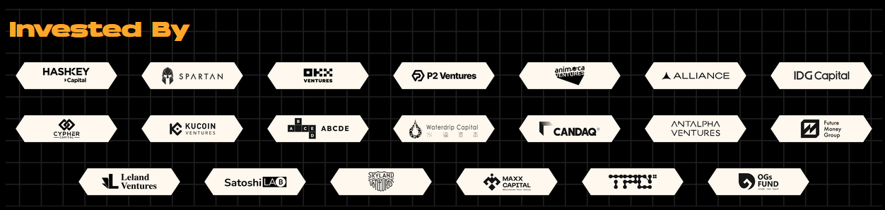 bsquared network