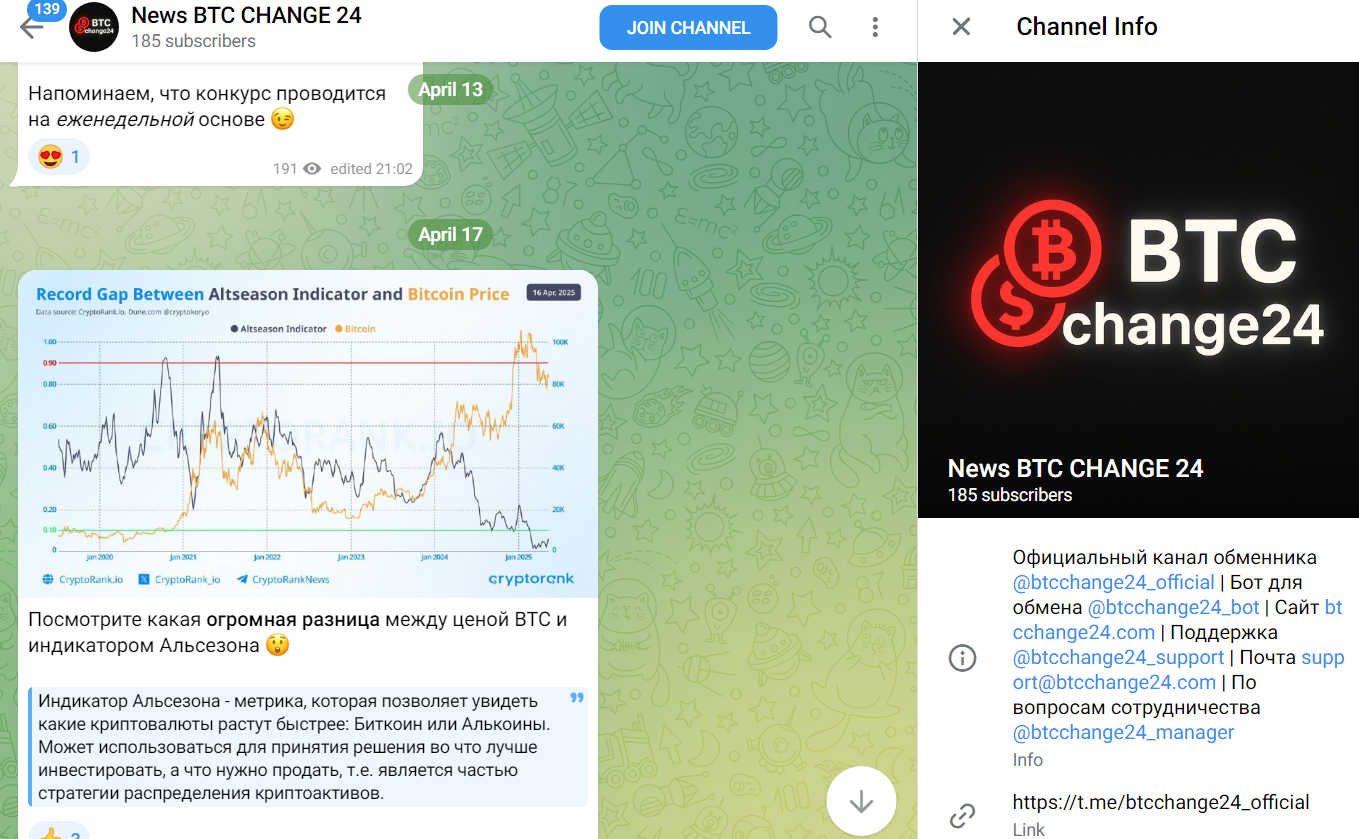 btcchange24 com отзывы