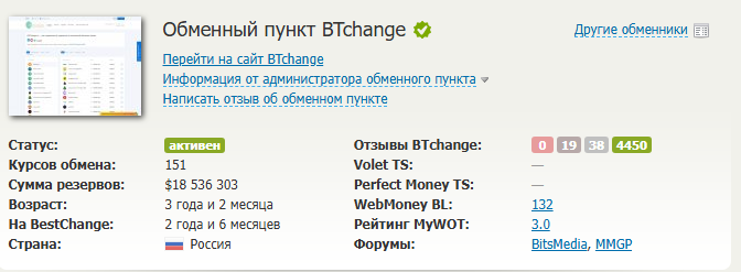 btchange отзывы