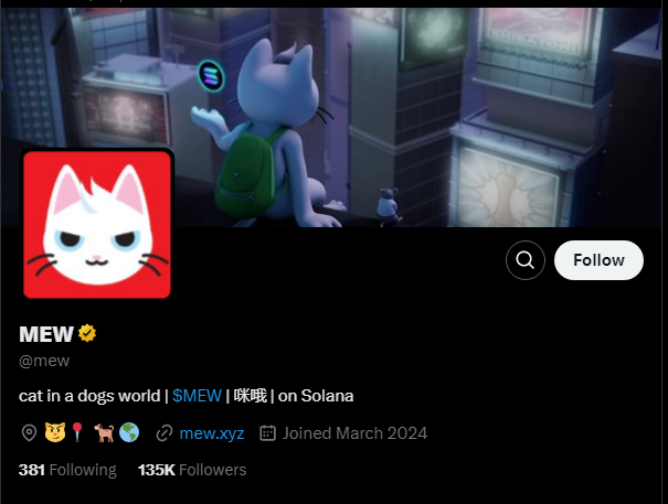 cat in a dogs world mew крипта