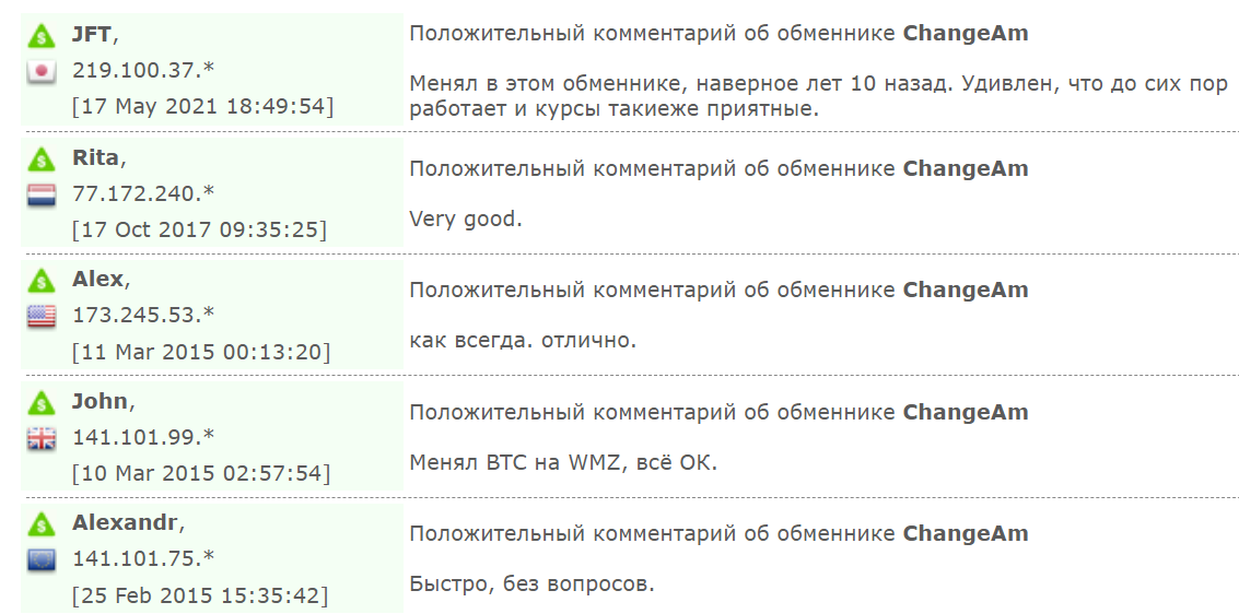 changeam