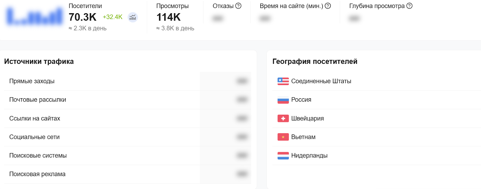 changehero