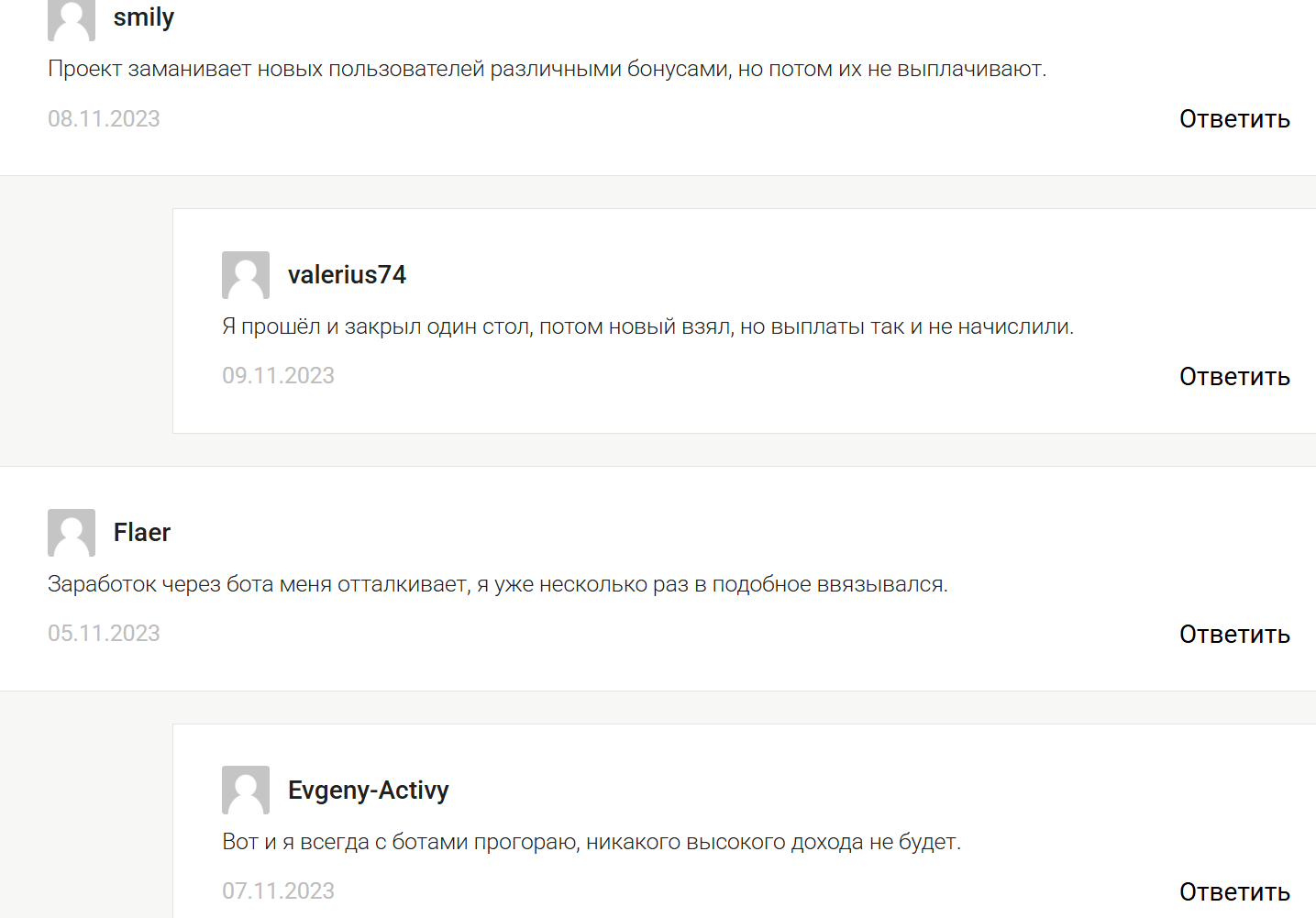 чароит проект
