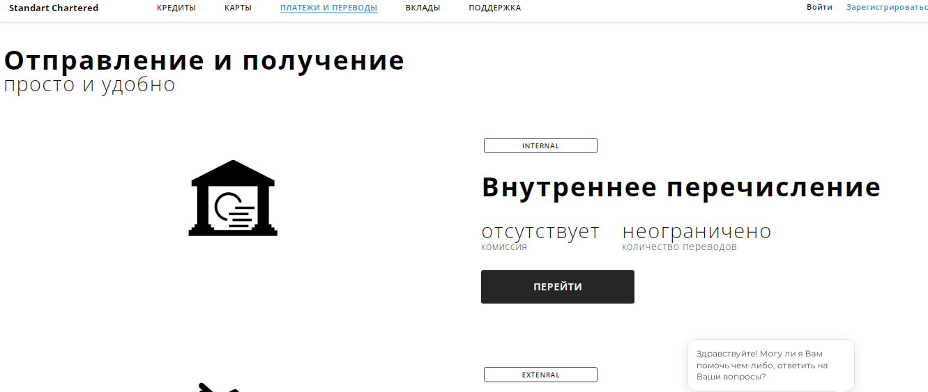 chartered limited отзывы