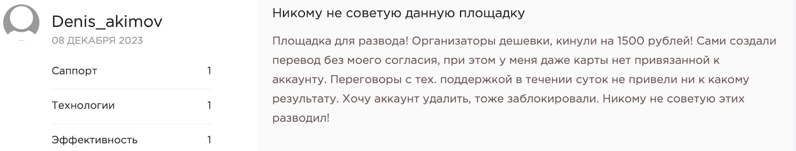 черный треугольник telegram