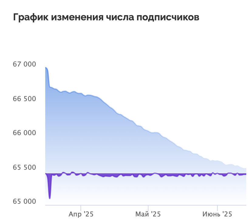 черный треугольник телеграм