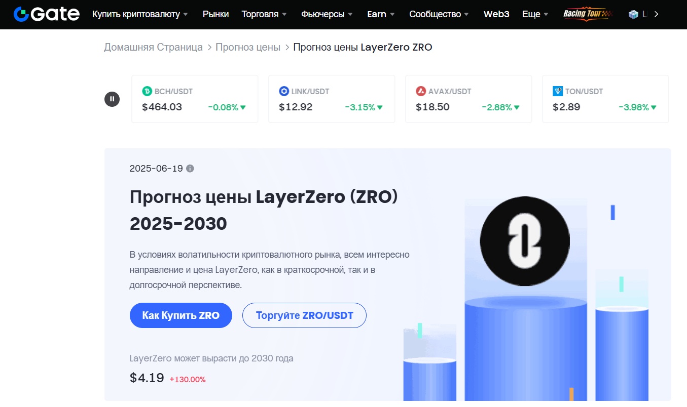 claim layerzero