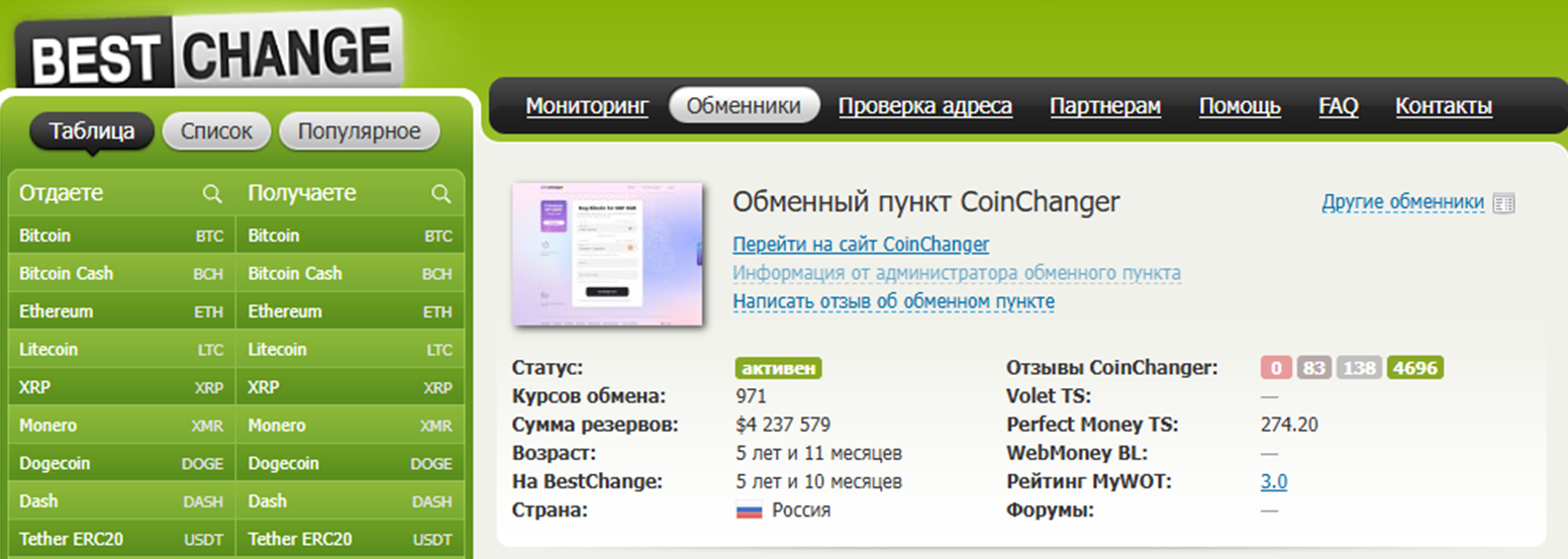 coinchanger скам
