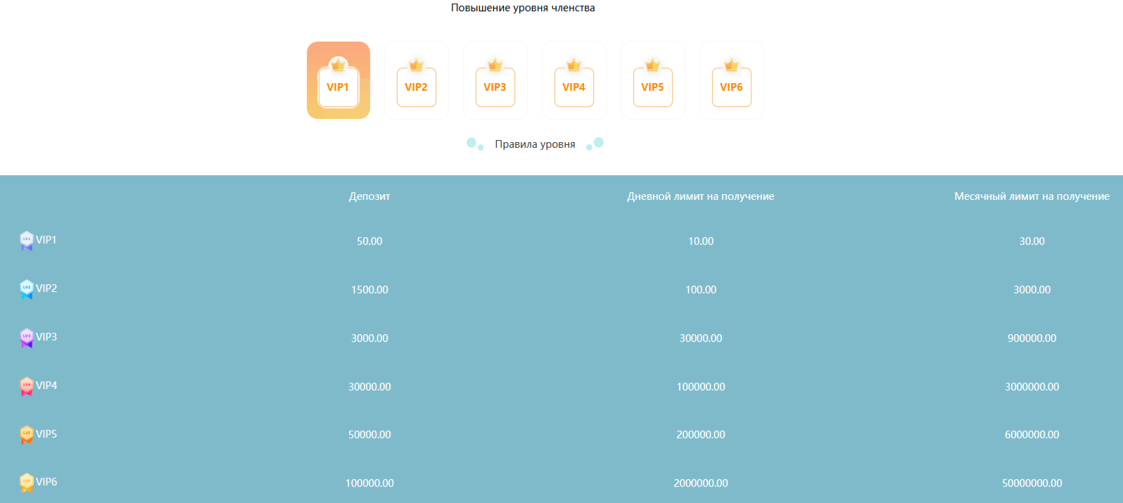 coinmex vip что за сайт