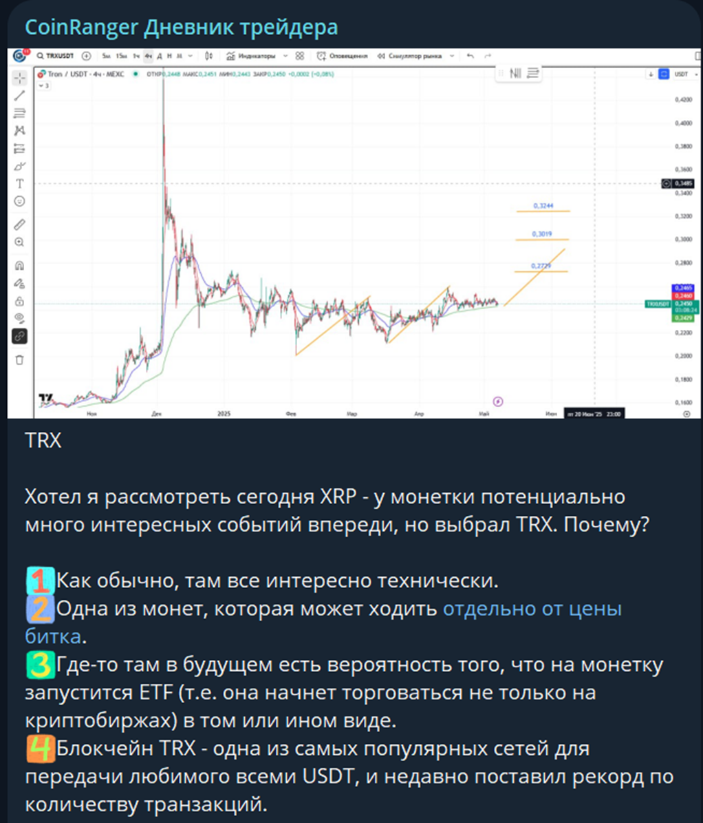 coinranger