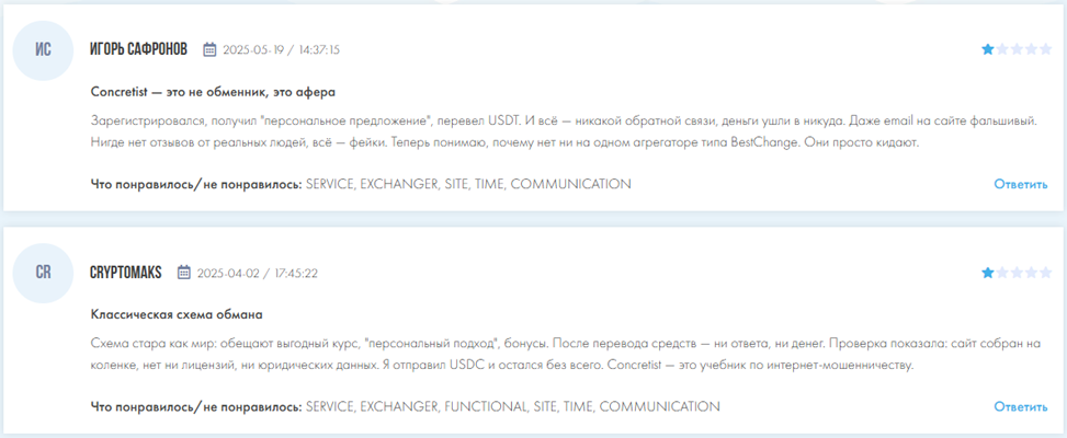 Concretist обменник отзывы