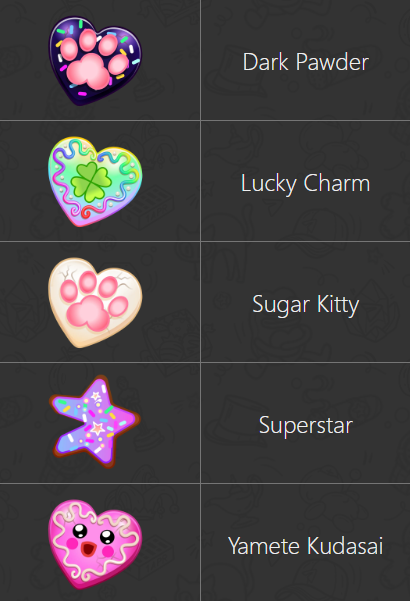 cookie heart nft телеграм