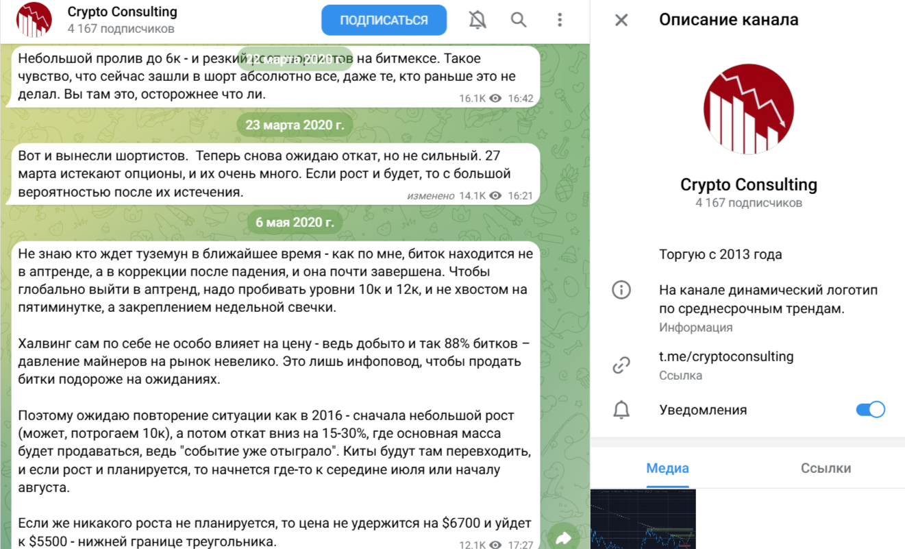 Crypto Consulting отзывы