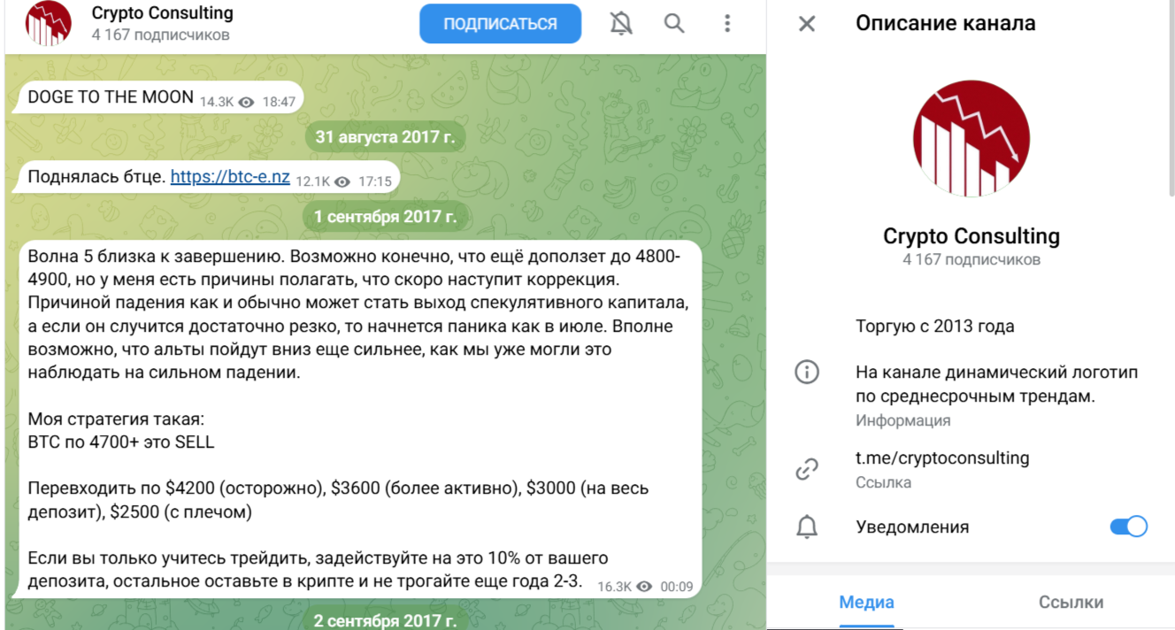 Crypto Consulting Телеграм