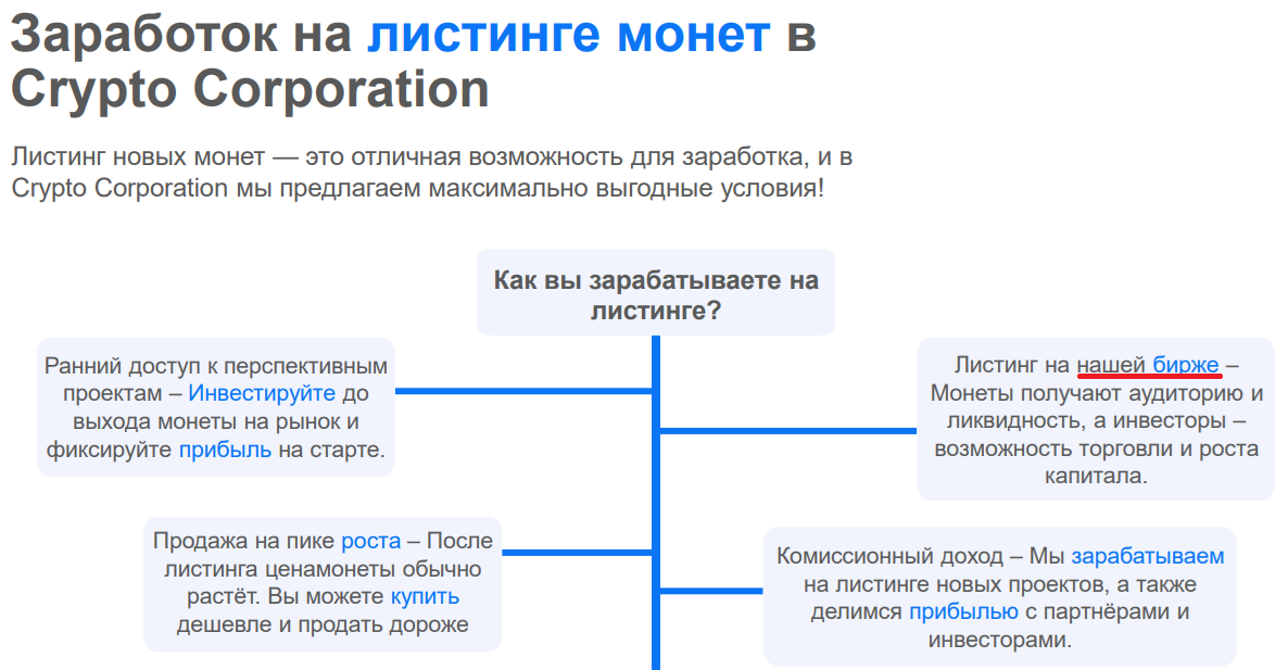 crypto corporation