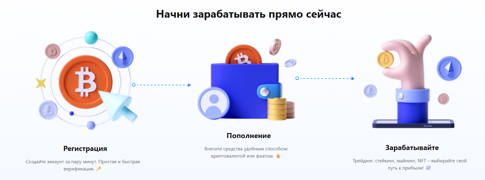 crypto corporation отзывы