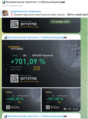 Crypto Lizza