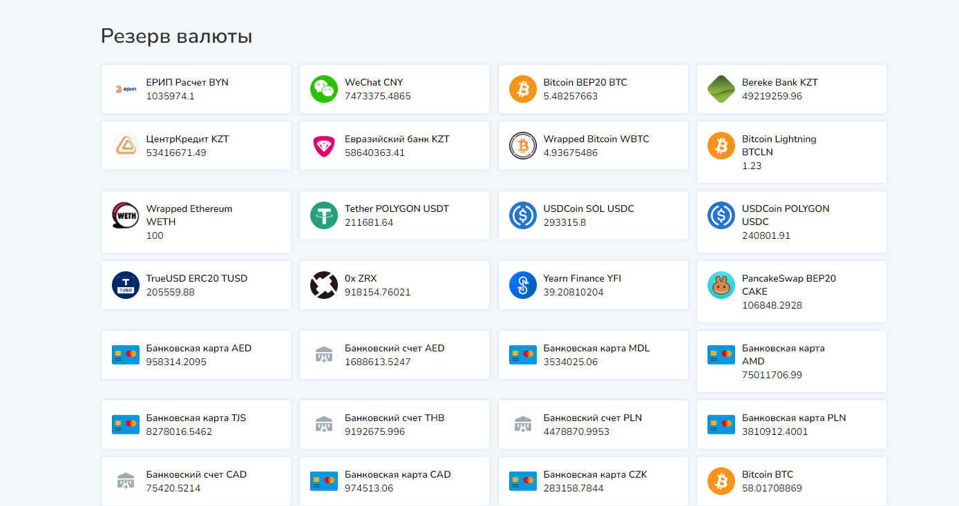 cryptoxchange cc отзывы