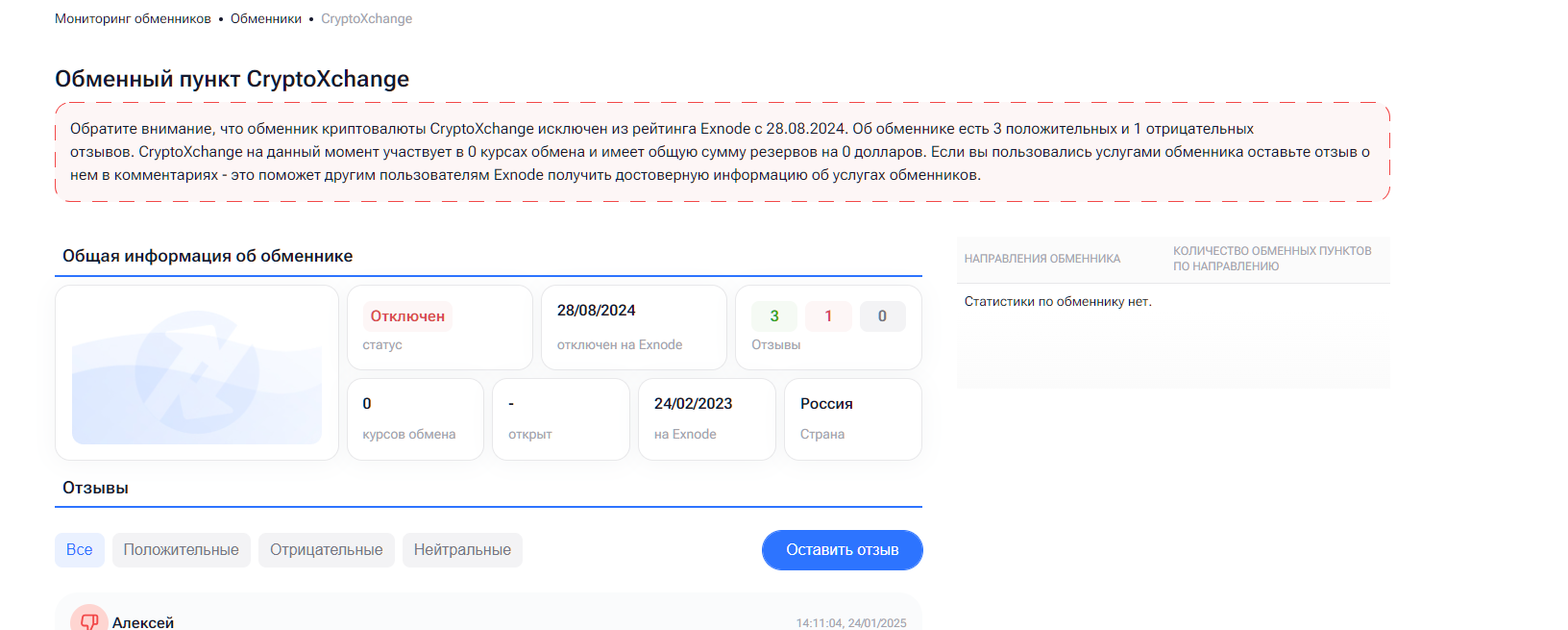 cryptoxchange cc отзывы
