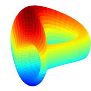 Curve Dao Token