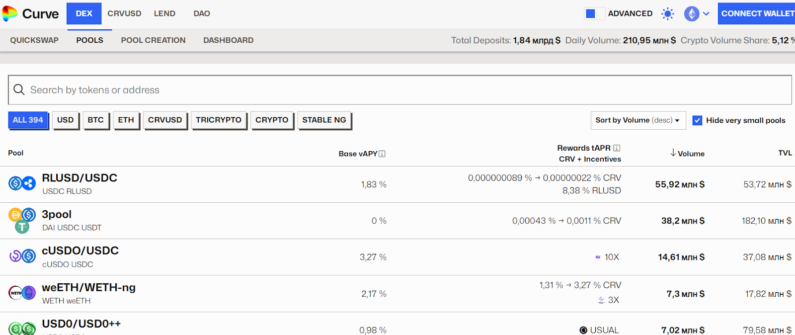 curve finance