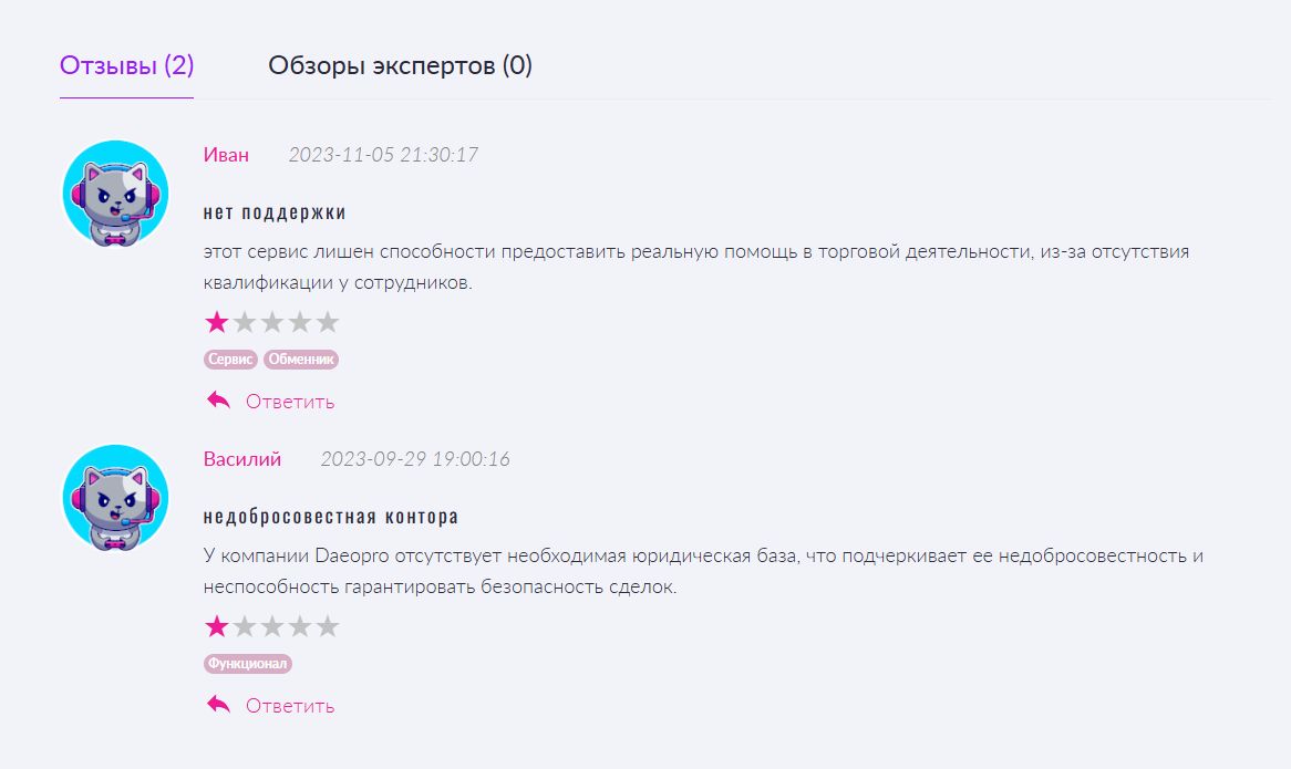 даеопро
