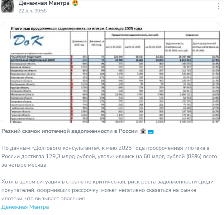 Денежная Мантра