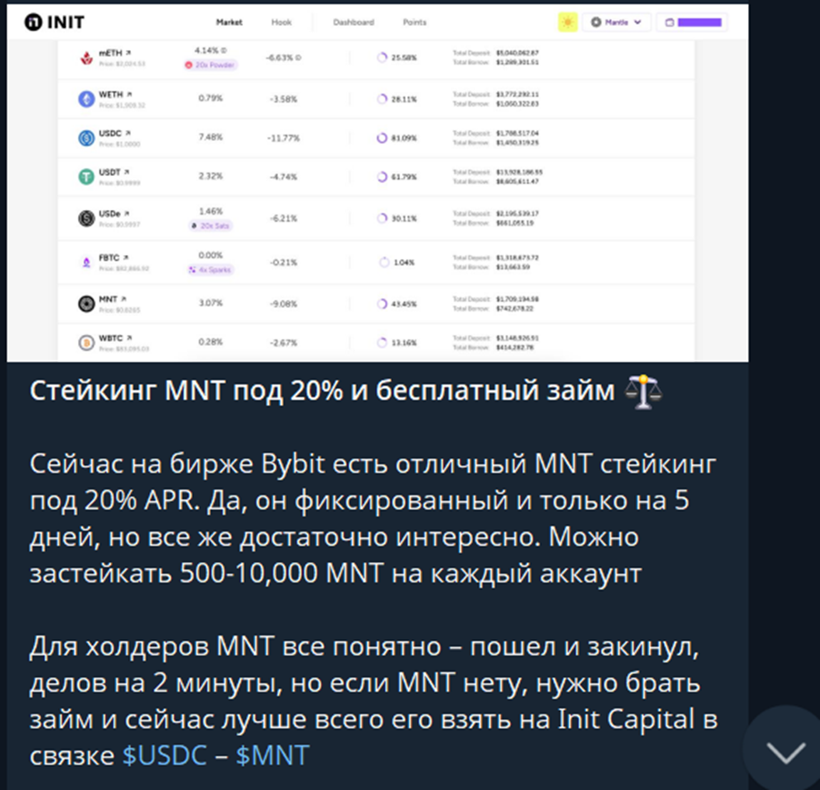 денис чубчик
