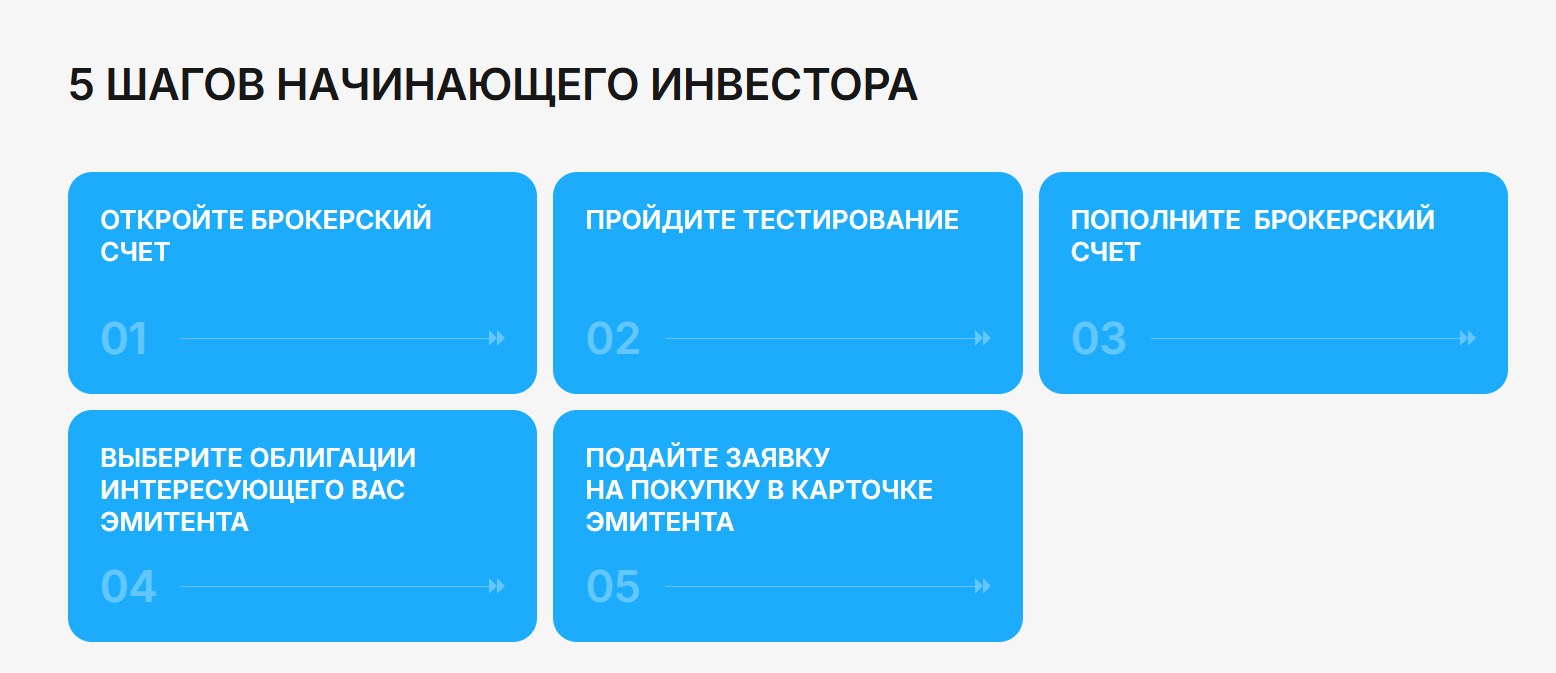 Dialot брокер