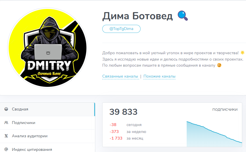 дима ботовед