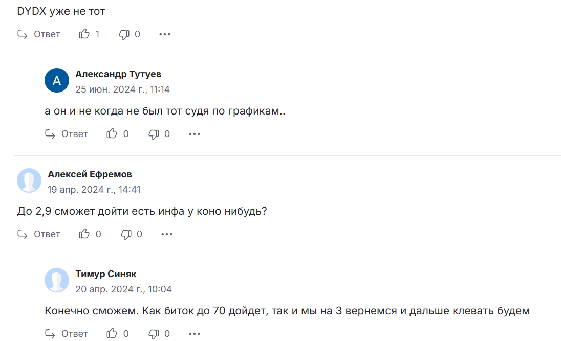 dydx как вывести