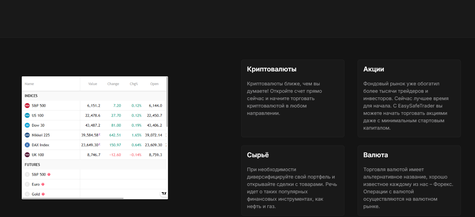 Easysafetrader