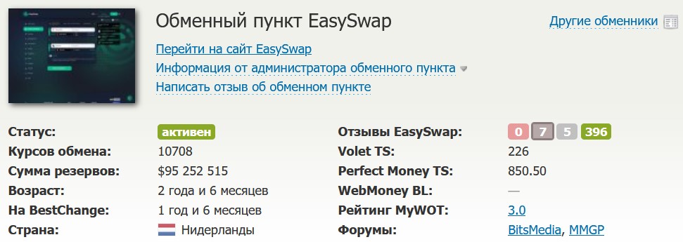 easyswap me отзывы