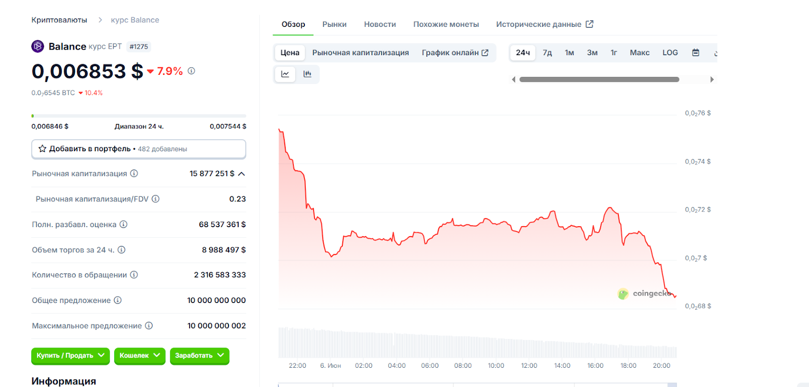 ept криптовалюта