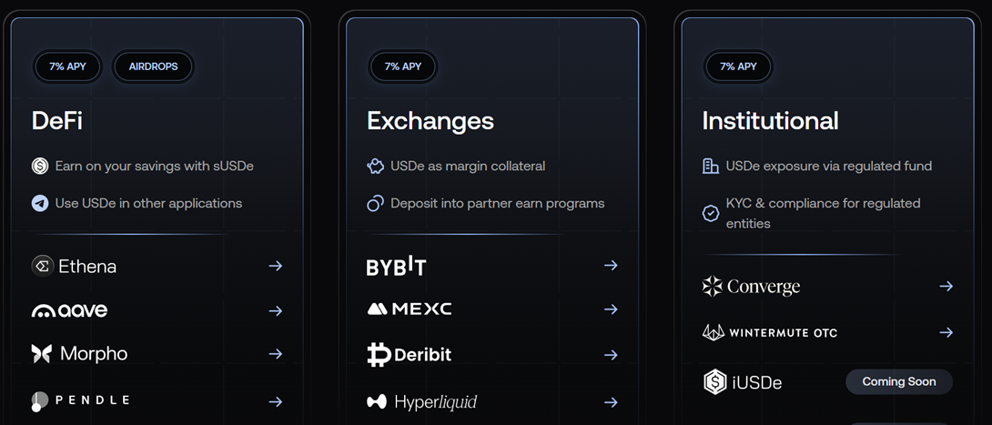 ethena токен обзор