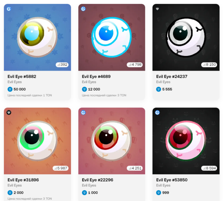 evil eye нфт телеграм