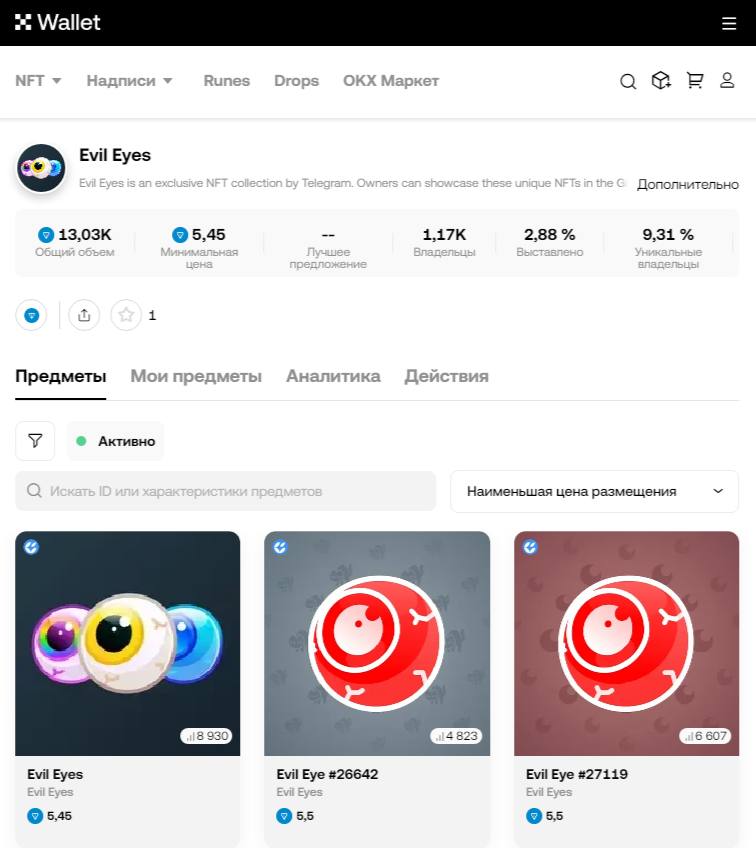 evil eye подарок тг