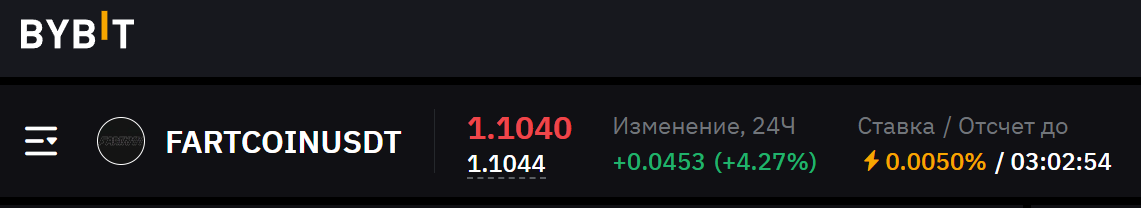 Fart Coin криптовалюта