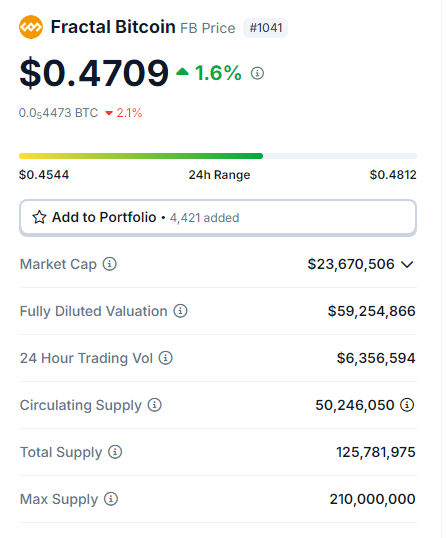 fb fractal bitcoin solo майнинг