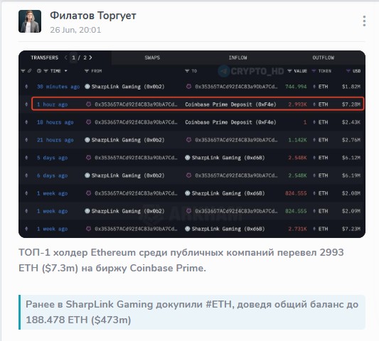 Филатов Торгует